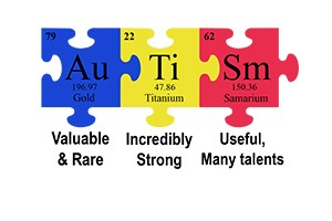Autism Chemistry