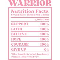 #1356 - Breast Cancer Warrior Ingredients